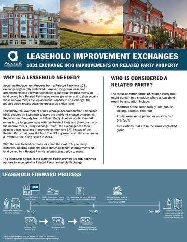 1031 Exchange into Improvements on Related Party Property