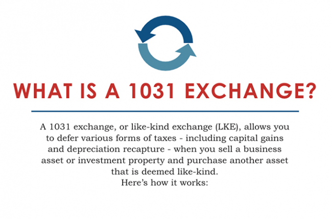 1031 exchange infographic