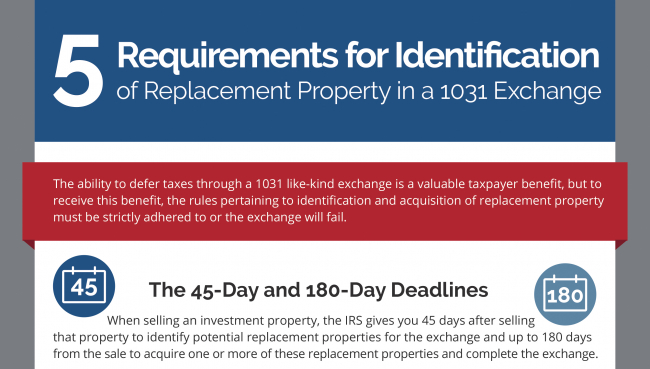 Infographic Requirements for Identification of Replacement Property