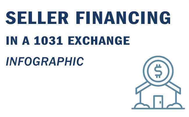 Seller Financing in a 1031 Exchange Infographic